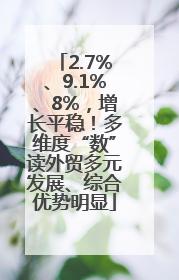2.7%、9.1%、8%，增长平稳！多维度“数”读外贸多元发展、综合优势明显